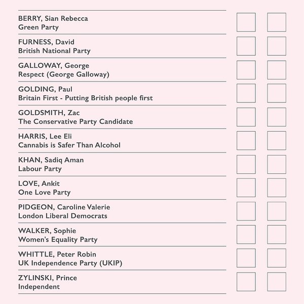 London Mayoral Elections List