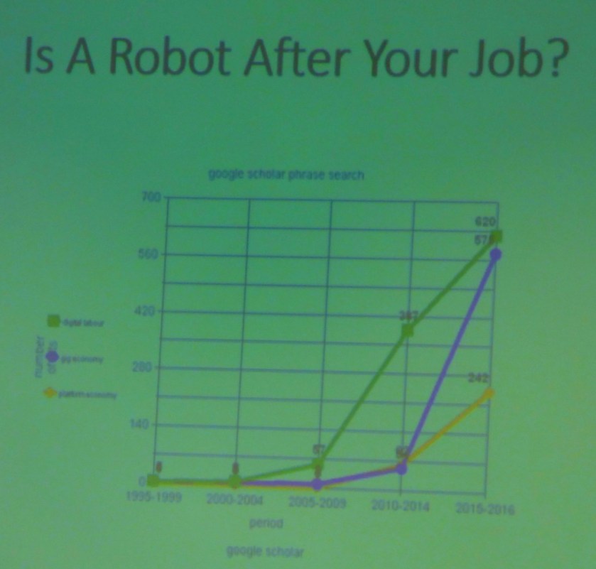 Is a robot after your job