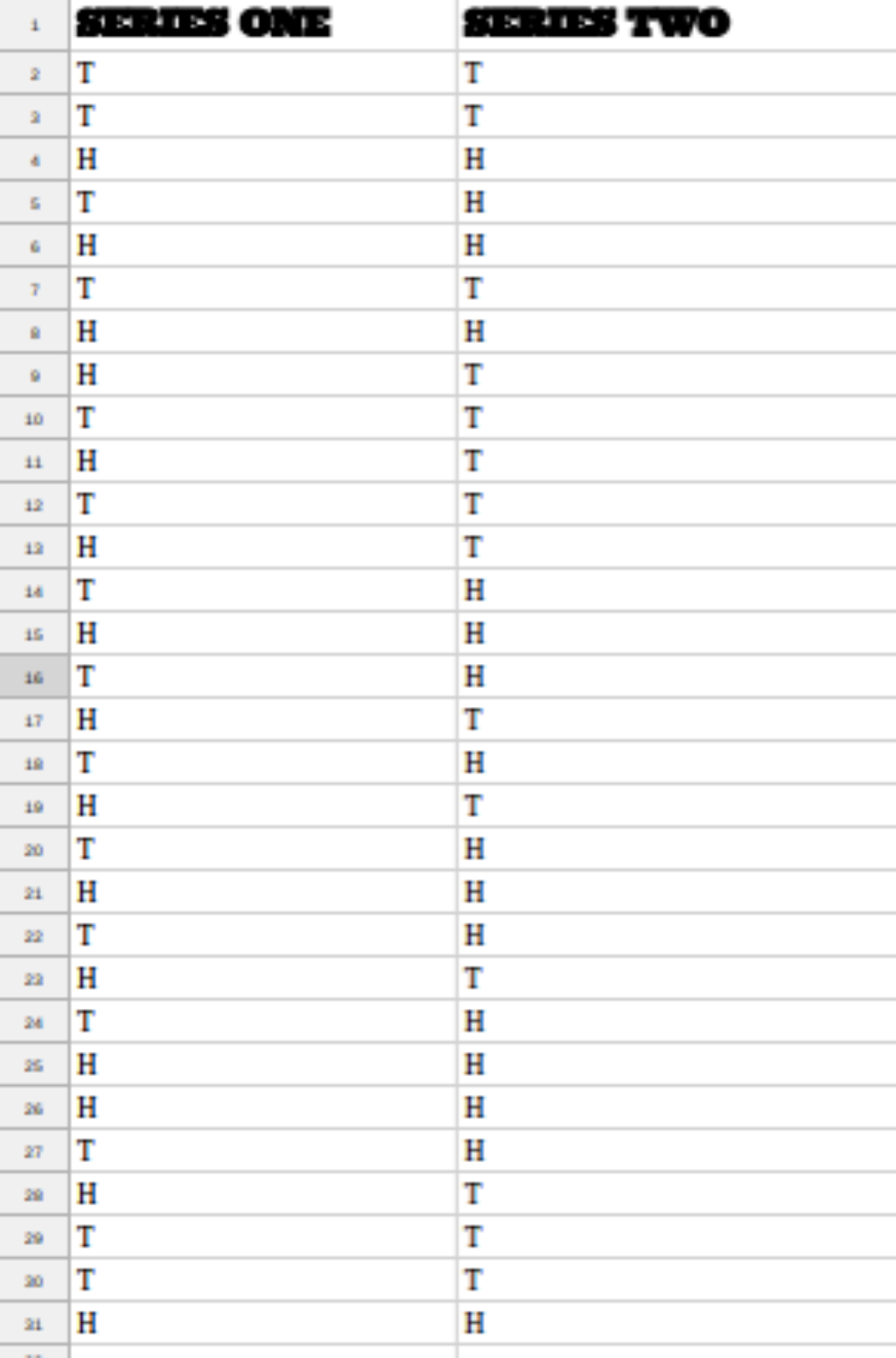 coin tosses restricted