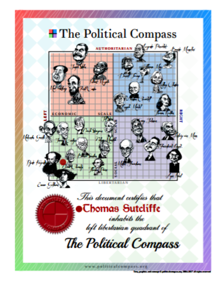 Political Compass Certificate