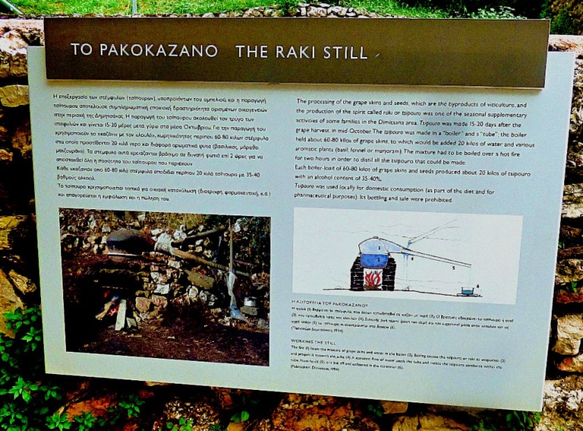Raki still info board