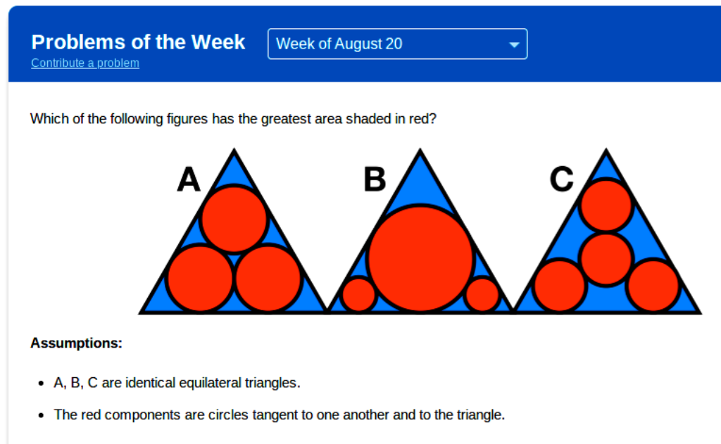 Malfatti Mistake question