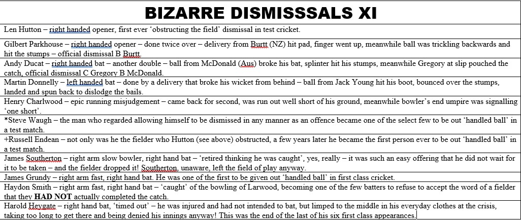 Bizarre Dismissals