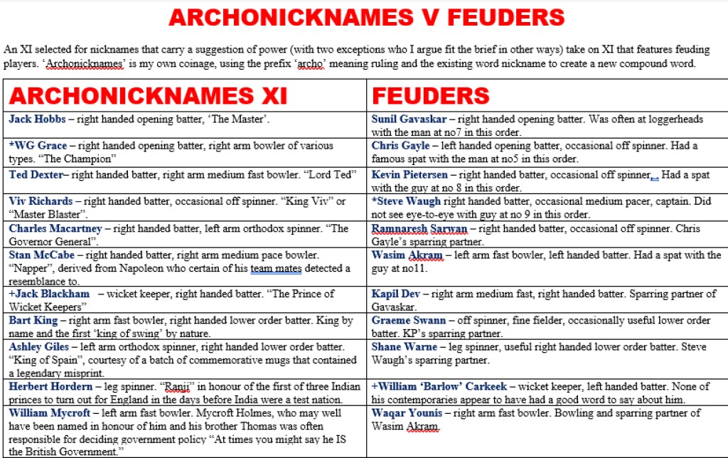 All Time XIs – Archonicknames v&nbsp;Feuders