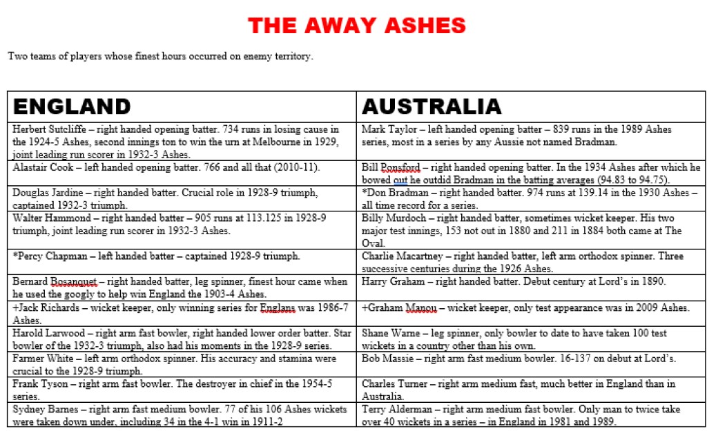Away Ashes