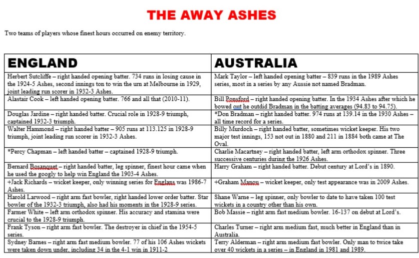 Away Ashes