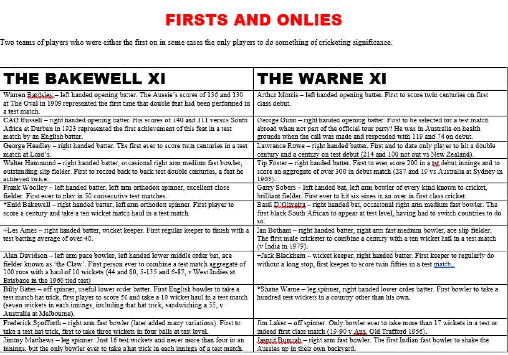 All Time XIs – Firsts and&nbsp;Onlies