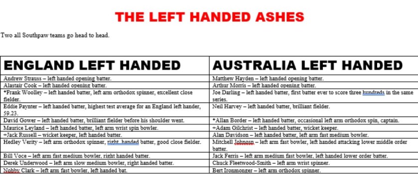 Left Handed Ashes