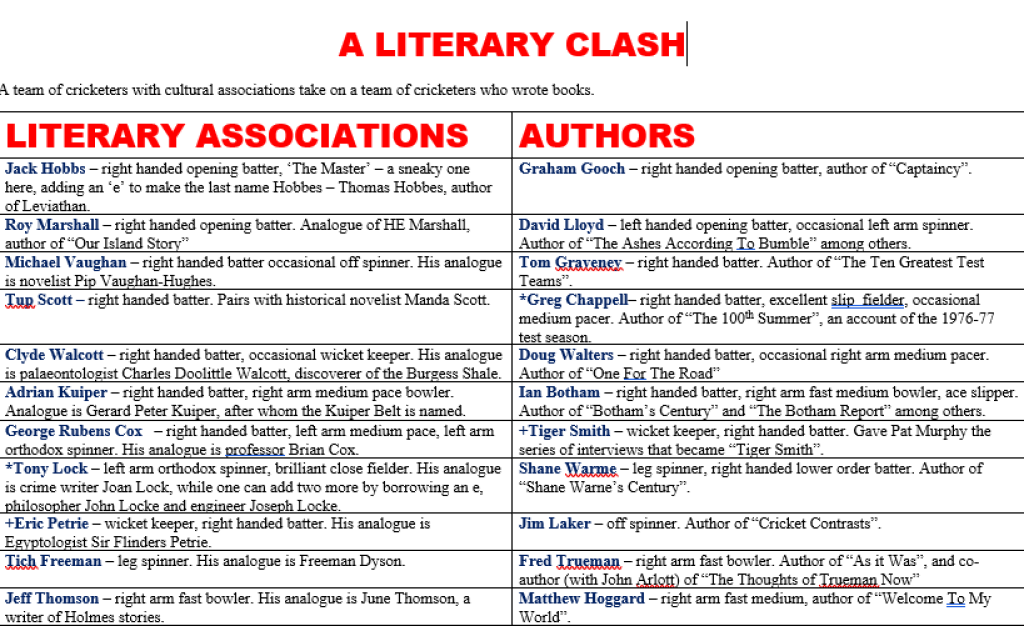 Literary Clash