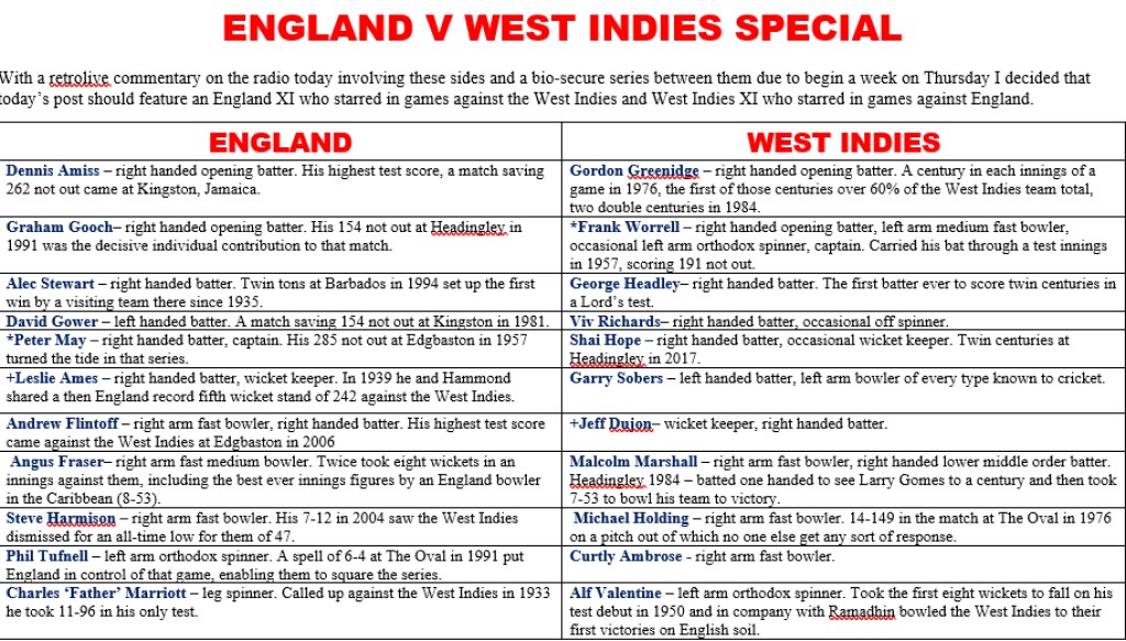 All Time XIs – England v West Indies&nbsp;Special