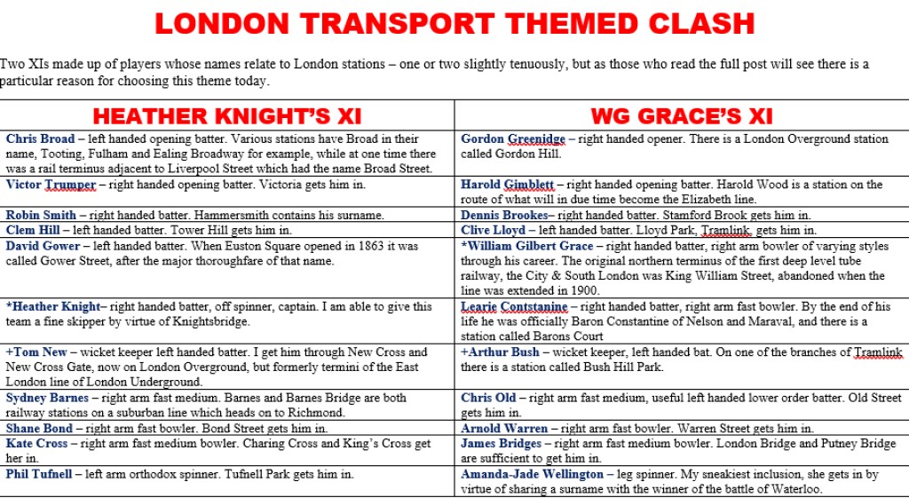 All Time XIs – The London Transport Clash