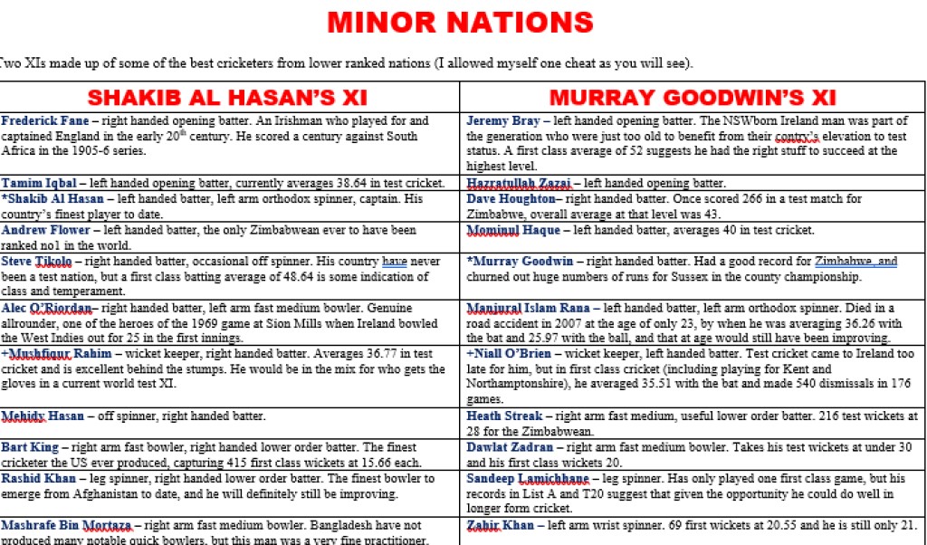 All Time XIs – The Minor&nbsp;Nations