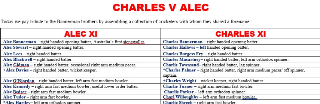 All Time XIs – Charles v Alec