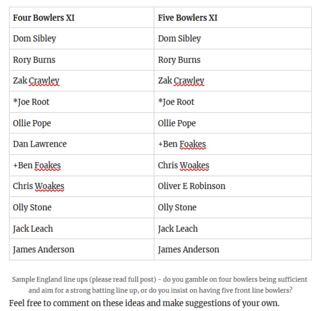 Stokes Out For Three&nbsp;Months