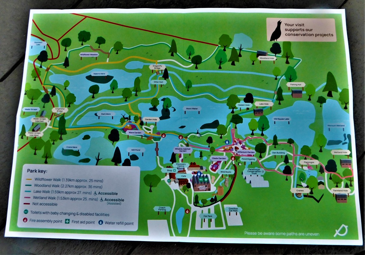 Pensthorpe: Introduction